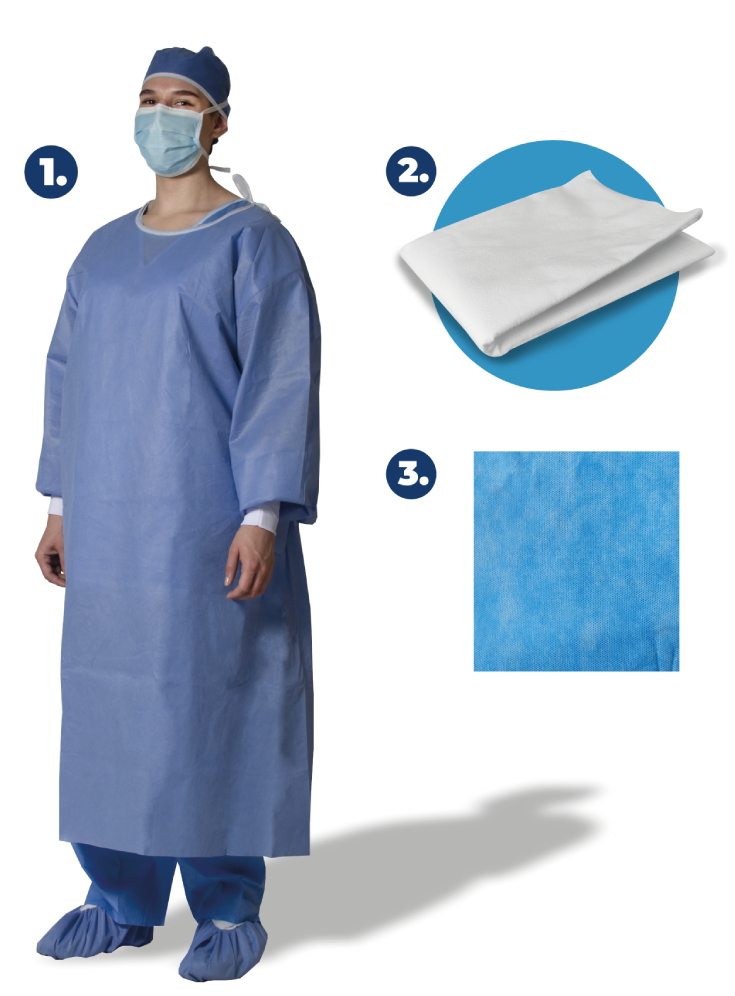 Disposable Medical Isolation Gown at Rs 30 | Isolation Gown in Ahmedabad |  ID: 22979168848