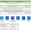 Paquete de Biopsia Estéril - Thumbnail Image 2